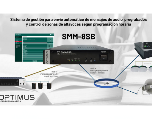 OPTIMUS Eleva Estándares con SMM-8SB: Sistema de Gestión de Audio