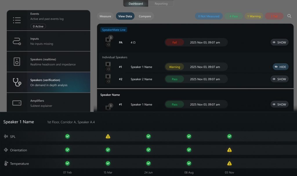 Powersoft presenta AnyMATE y SpeakerMATE en ISE 2026, incorporando inteligencia y monitorización avanzada a altavoces pasivos